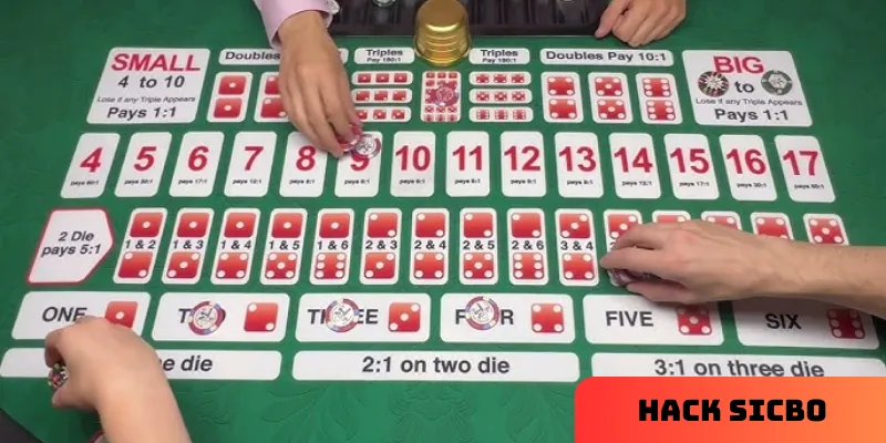 Quản lý vốn và tập trung vào cược Tài/Xỉu là cách chơi Sicbo an toàn và hiệu quả.