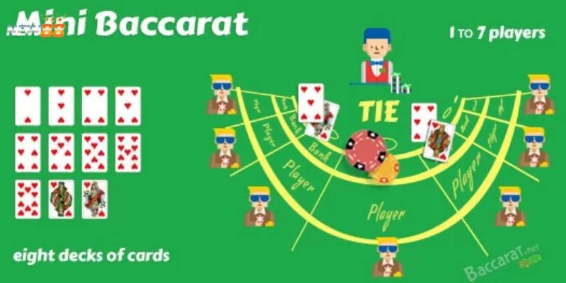 Tìm hiểu cách chơi mini baccarat cơ bản